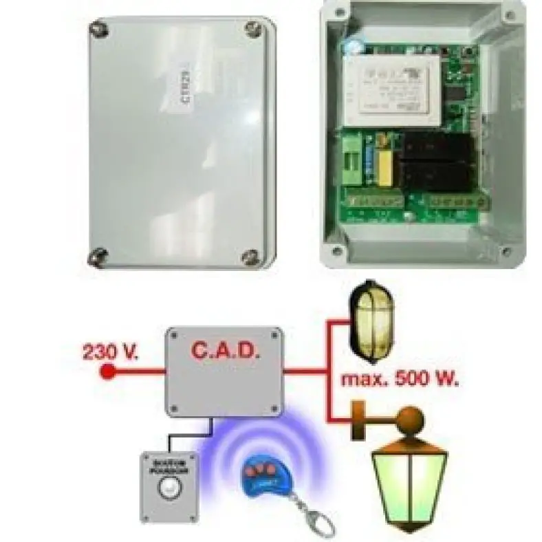 Installation Du Portail Automatique Avec Proteco Maison Et Domotique