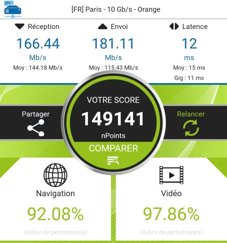 DSL fibre optique LTE câble et satellite on fait le point sur les