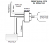 Domotiser Son Radiateur Lectrique Fil Pilote Gr Ce La Solution Myfox Maison Et Domotique