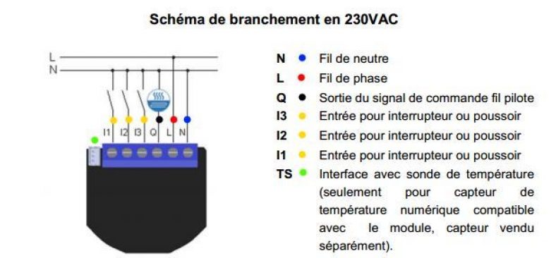 Piloter Son Radiateur Lectrique Fil Pilote Avec Un Module Z Wave